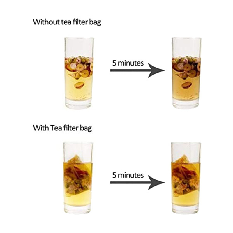 Coffee Leaves Tea - Sachets filtrants à thé AT19-6000, sachet