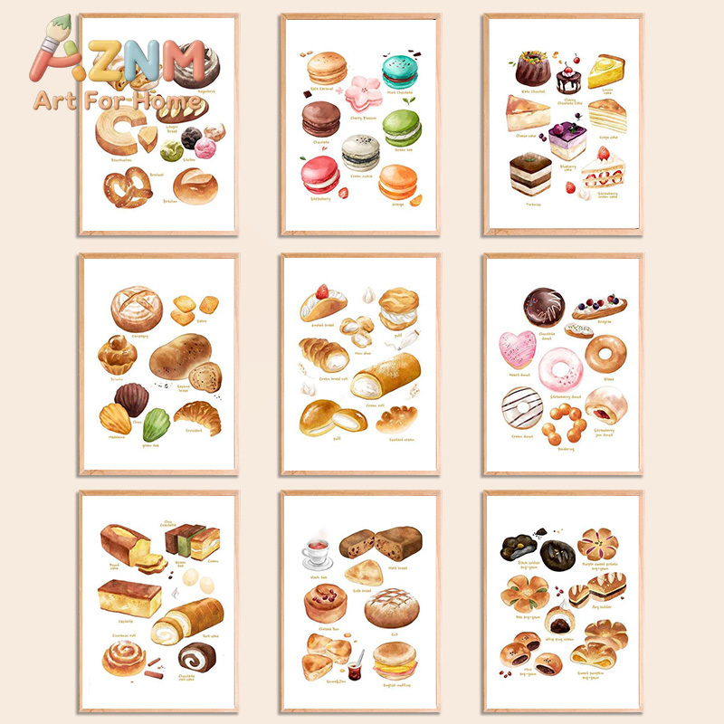 Coffee Tea Pictures - Affiches et impressions sur toile de