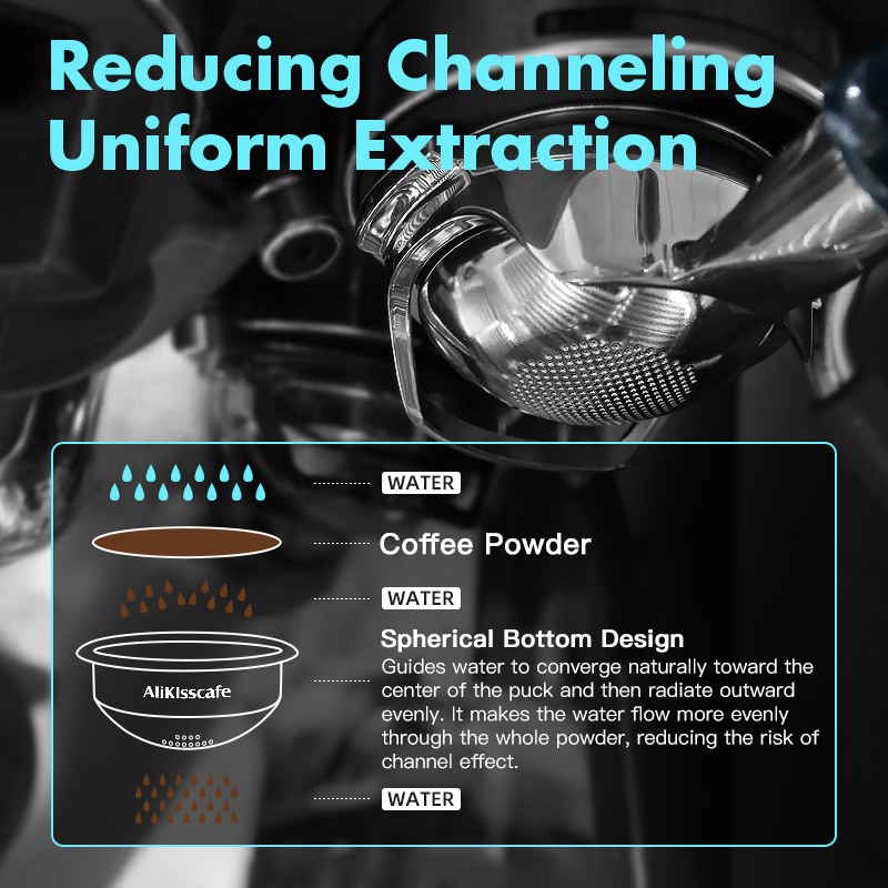 AliKisscafe – panier de filtre - Coffee And Tea Filter avis et prix